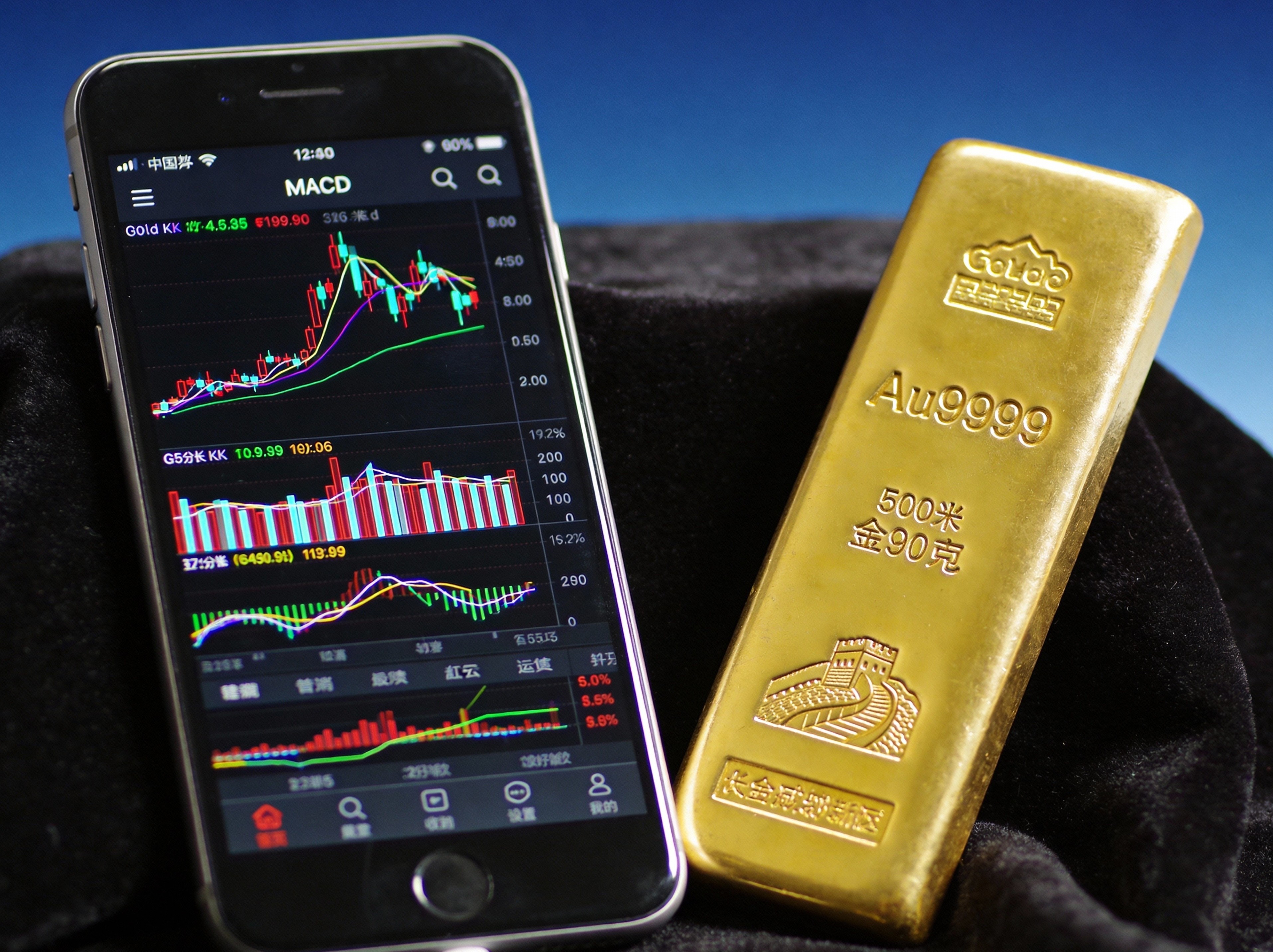 通胀预期降温，黄金逼近4400关口